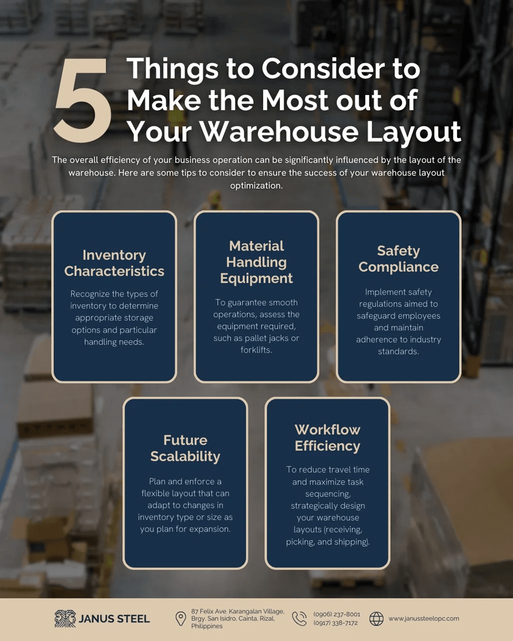 Essential considerations for warehouse layout optimization infographic